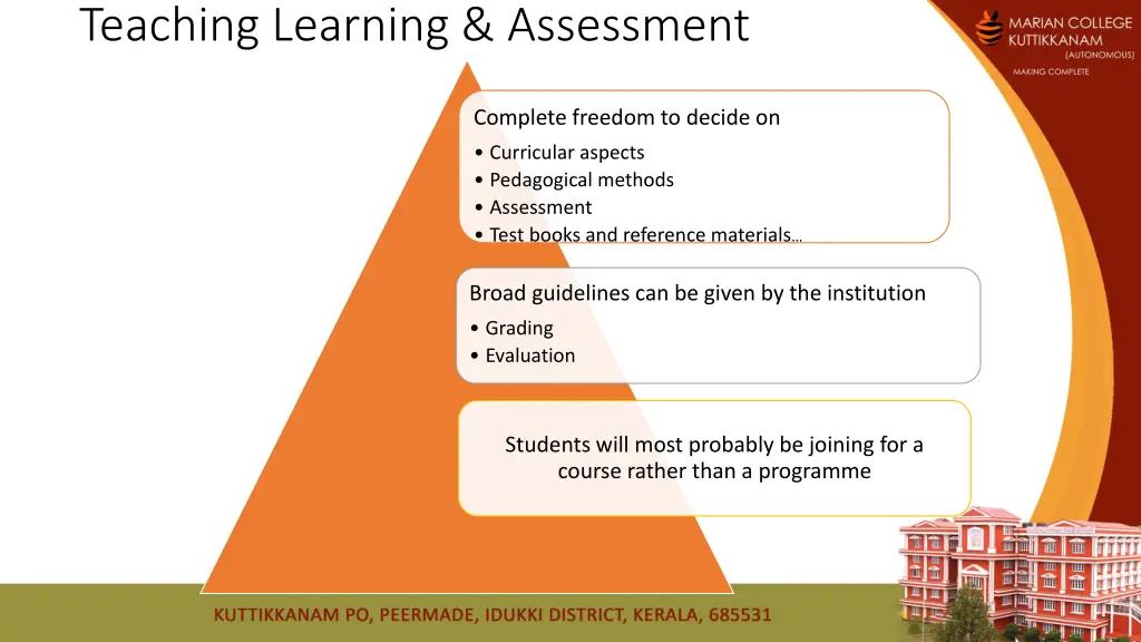 teaching learning assessment