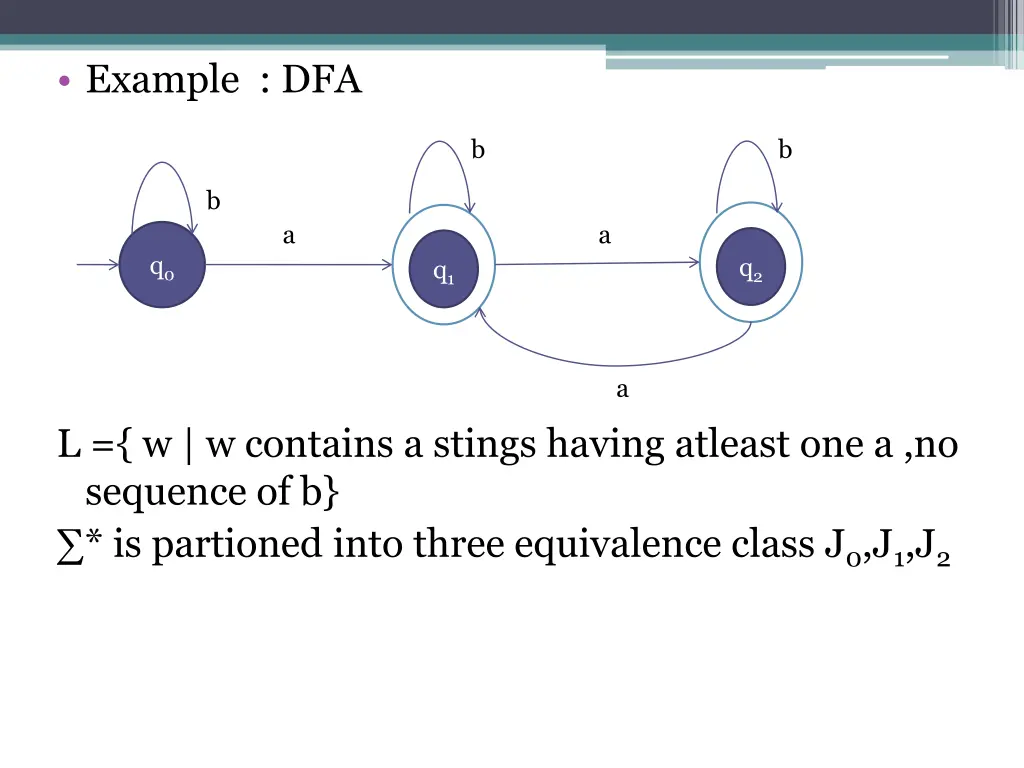 example dfa