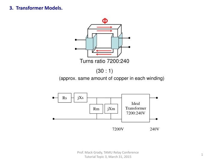 3 transformer models