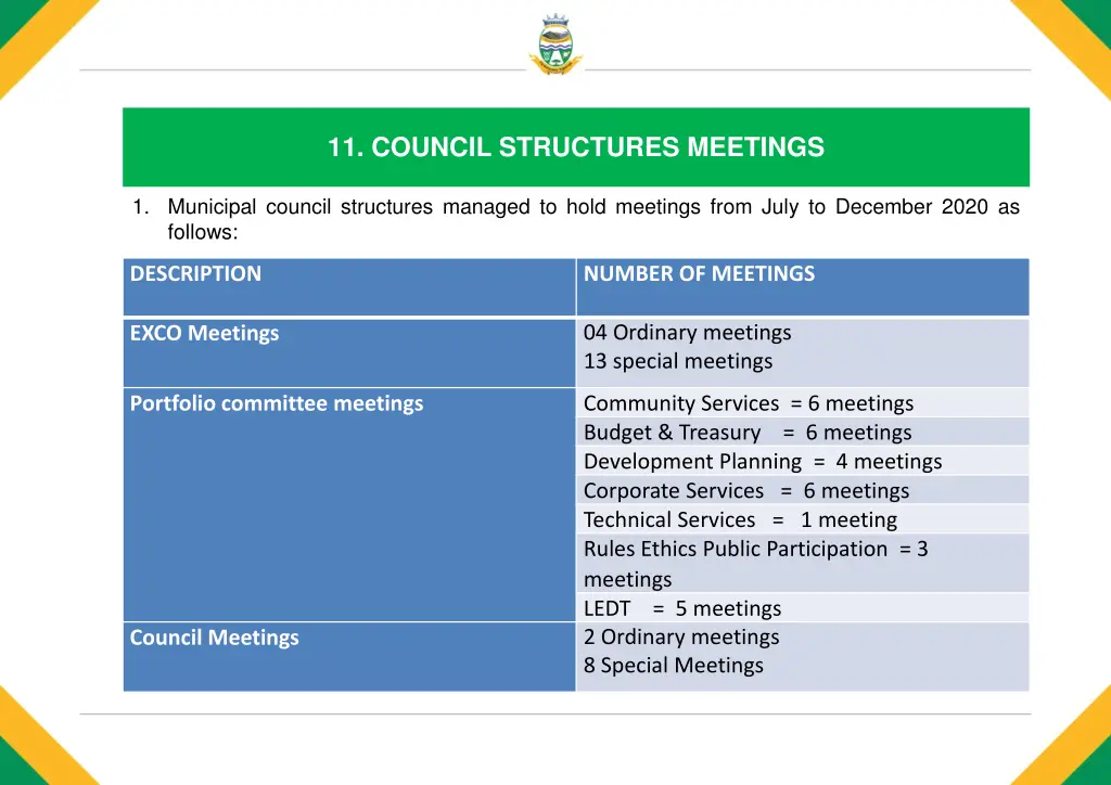 11 council structures meetings