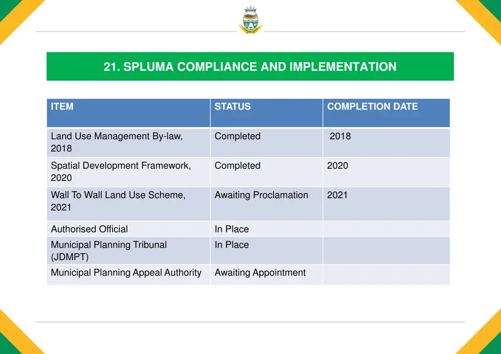 21 spluma compliance and implementation