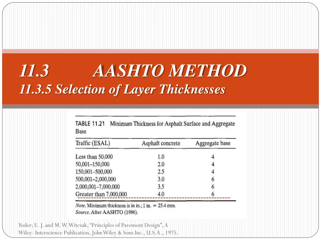 11 3 aashto method 11 3 5 selection of layer 8