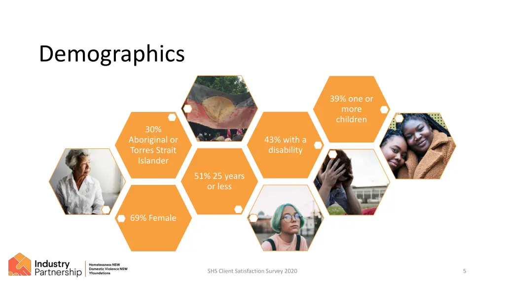 demographics