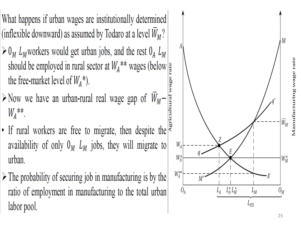 slide25