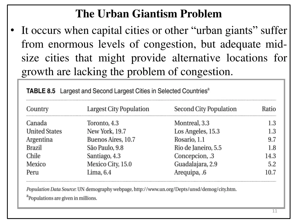 the urban giantism problem it occurs when capital