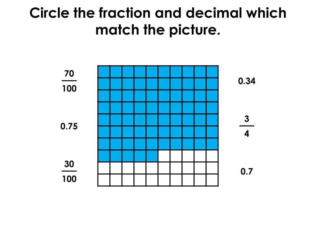 circle the fraction and decimal which match