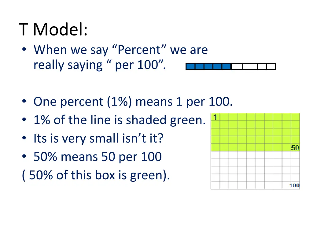 t model when we say percent we are really saying