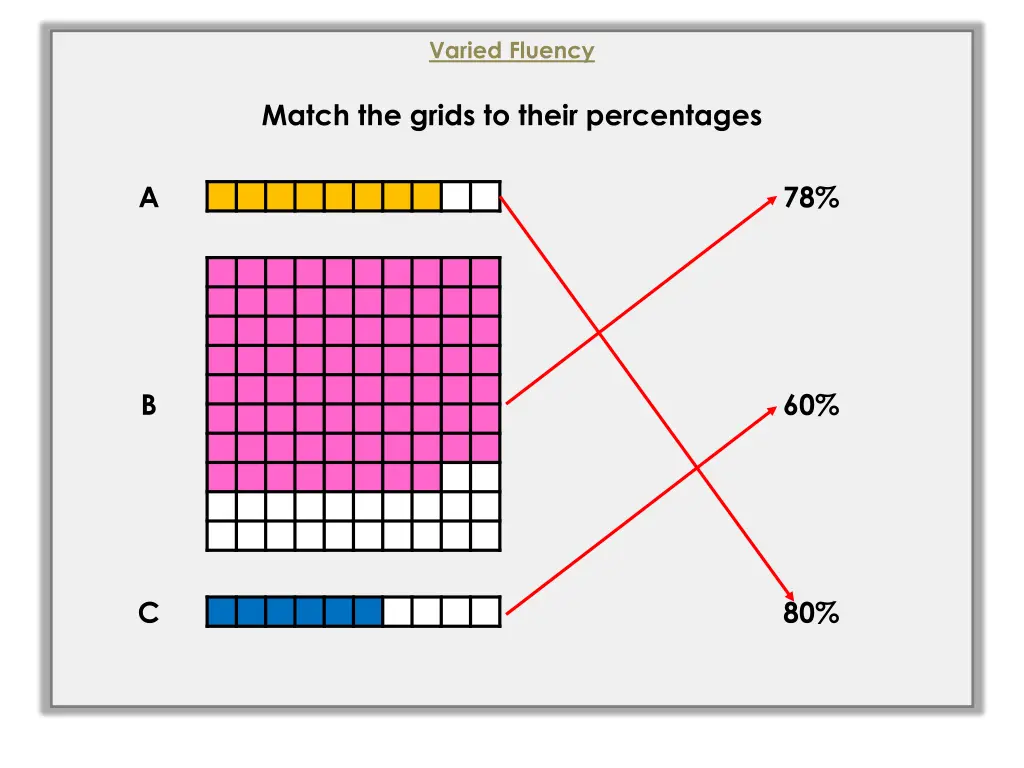 varied fluency