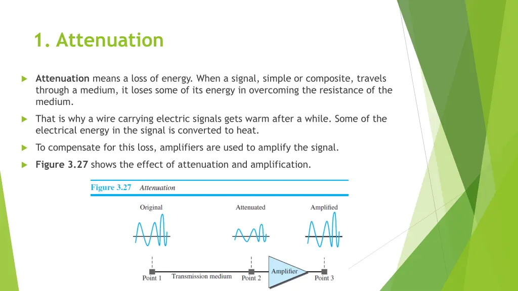 1 attenuation