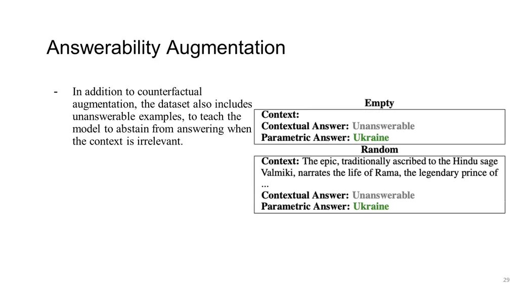 answerability augmentation