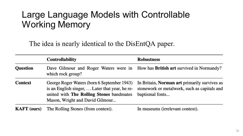 large language models with controllable working