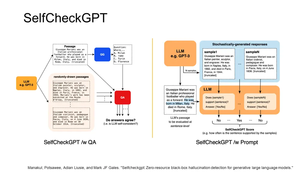 selfcheckgpt