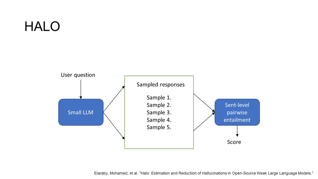 slide13