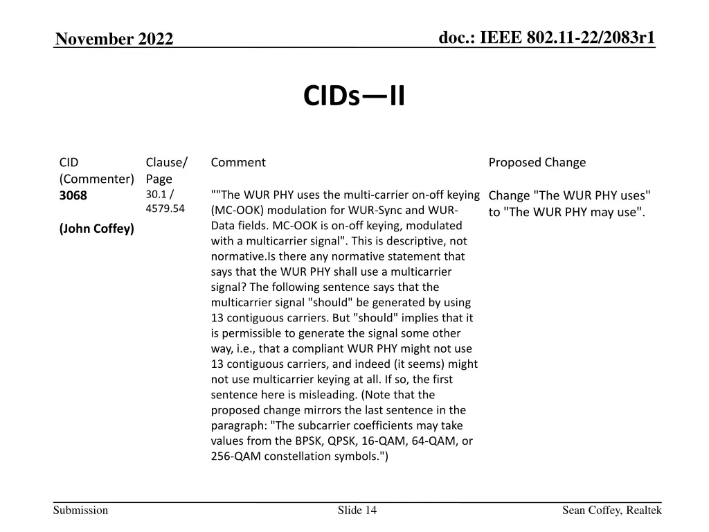 doc ieee 802 11 22 2083r1 13