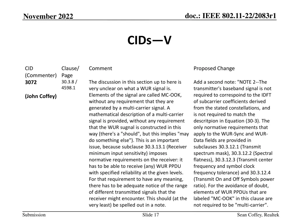 doc ieee 802 11 22 2083r1 16