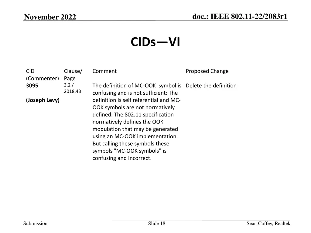 doc ieee 802 11 22 2083r1 17