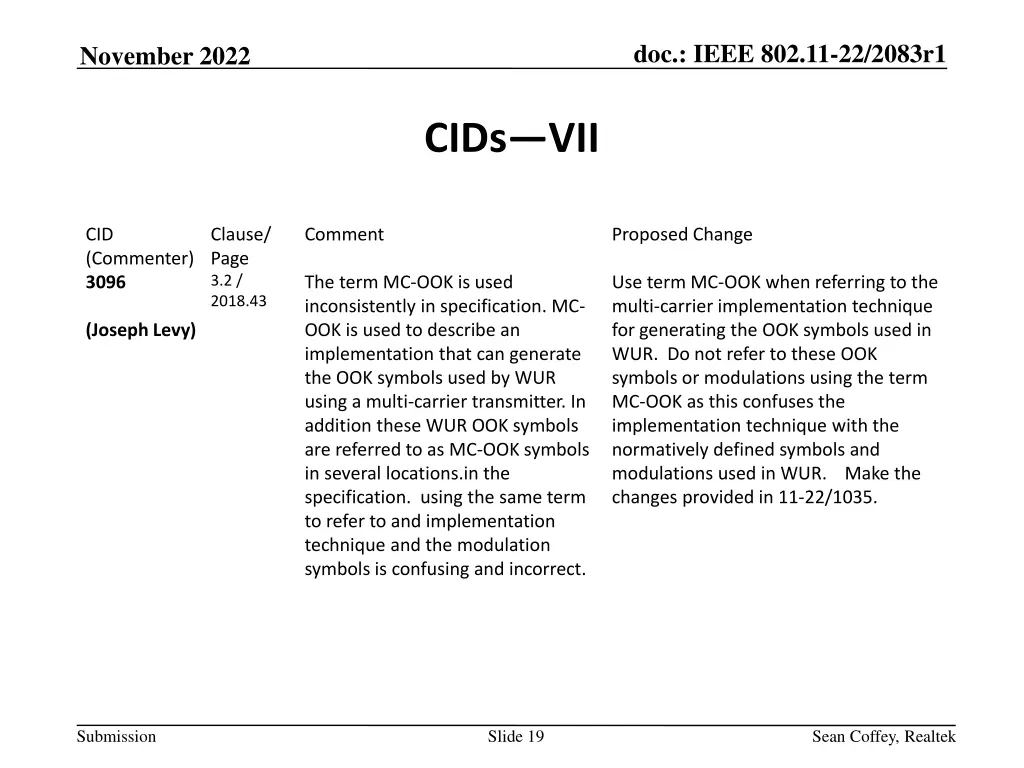 doc ieee 802 11 22 2083r1 18