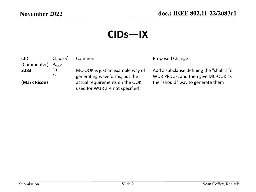 doc ieee 802 11 22 2083r1 20