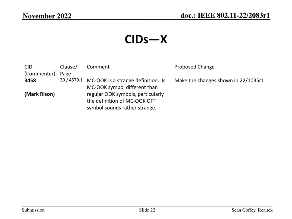 doc ieee 802 11 22 2083r1 21