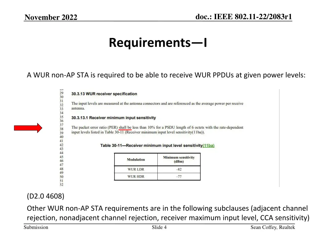 doc ieee 802 11 22 2083r1 3