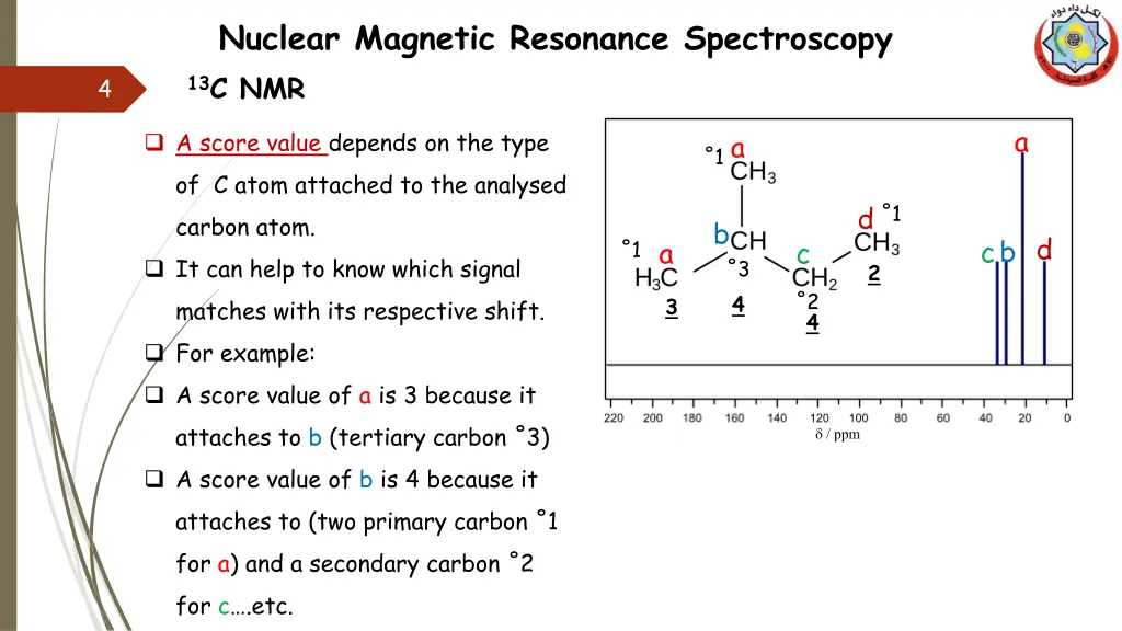 nuclear magnetic resonance spectroscopy 13 c nmr 2