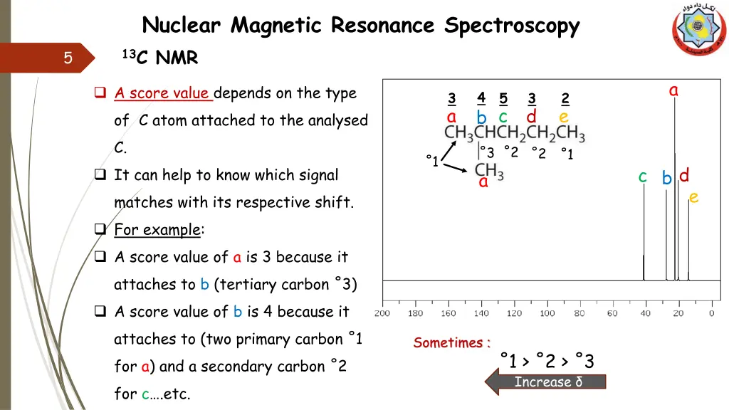 nuclear magnetic resonance spectroscopy 13 c nmr 3