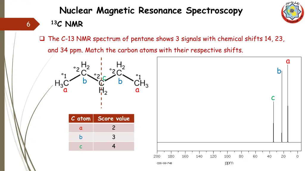 nuclear magnetic resonance spectroscopy 13 c nmr 4