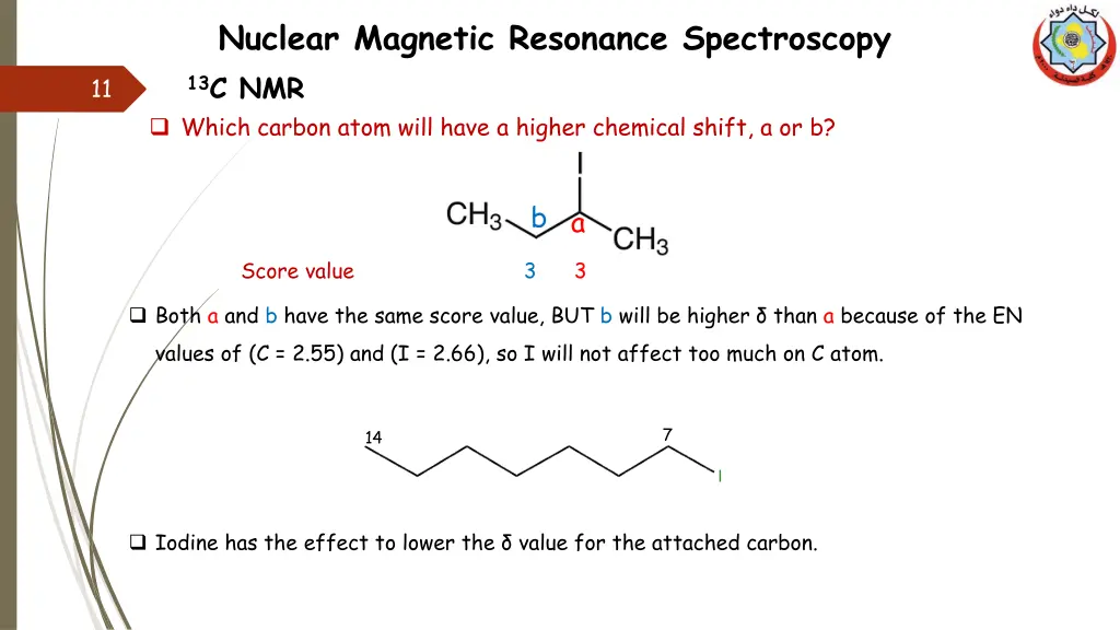 nuclear magnetic resonance spectroscopy 2