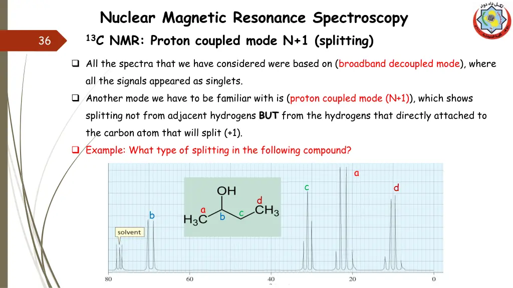 nuclear magnetic resonance spectroscopy 21