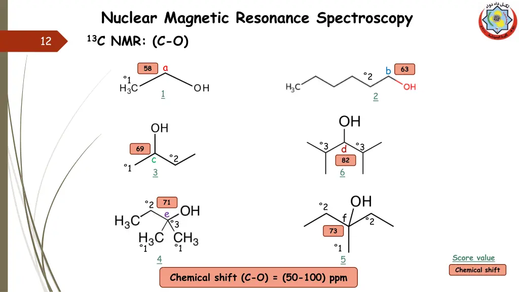 nuclear magnetic resonance spectroscopy 3