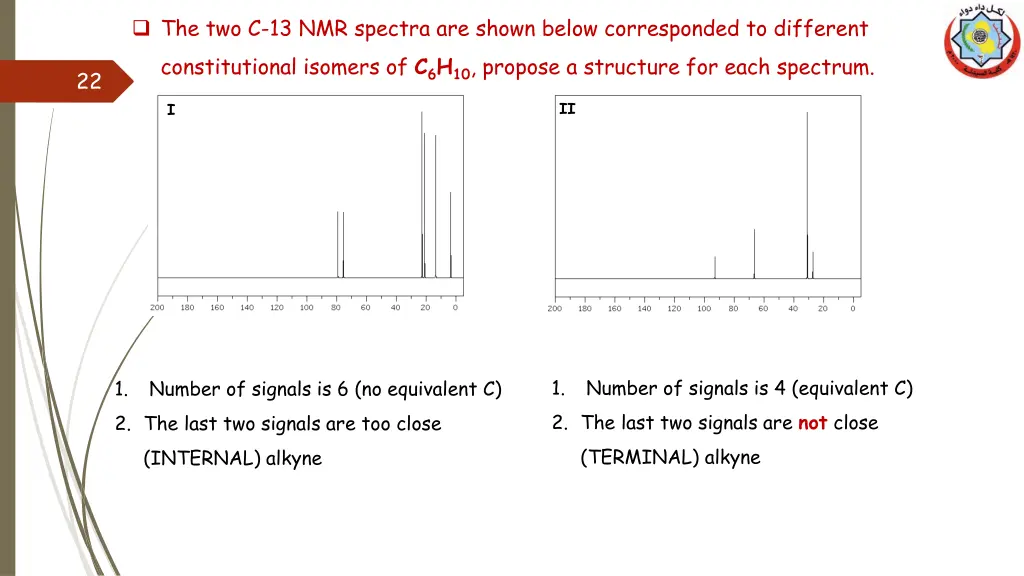 the two c 13 nmr spectra are shown below 1