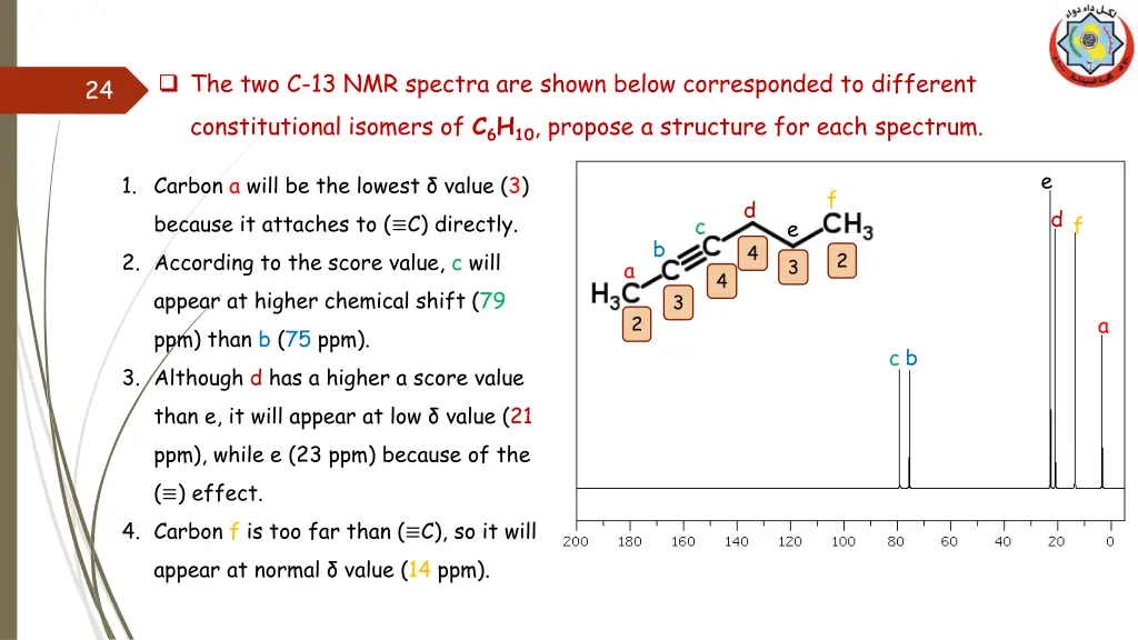 the two c 13 nmr spectra are shown below 3