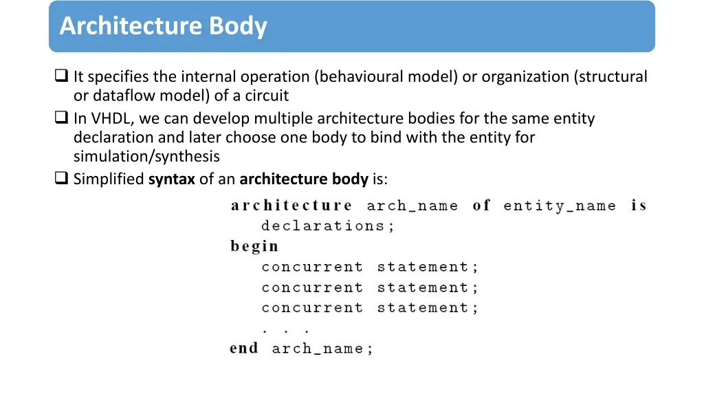 architecture body