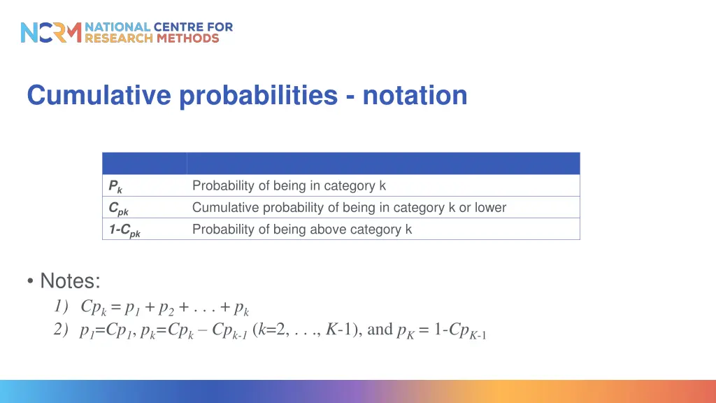 cumulative probabilities notation