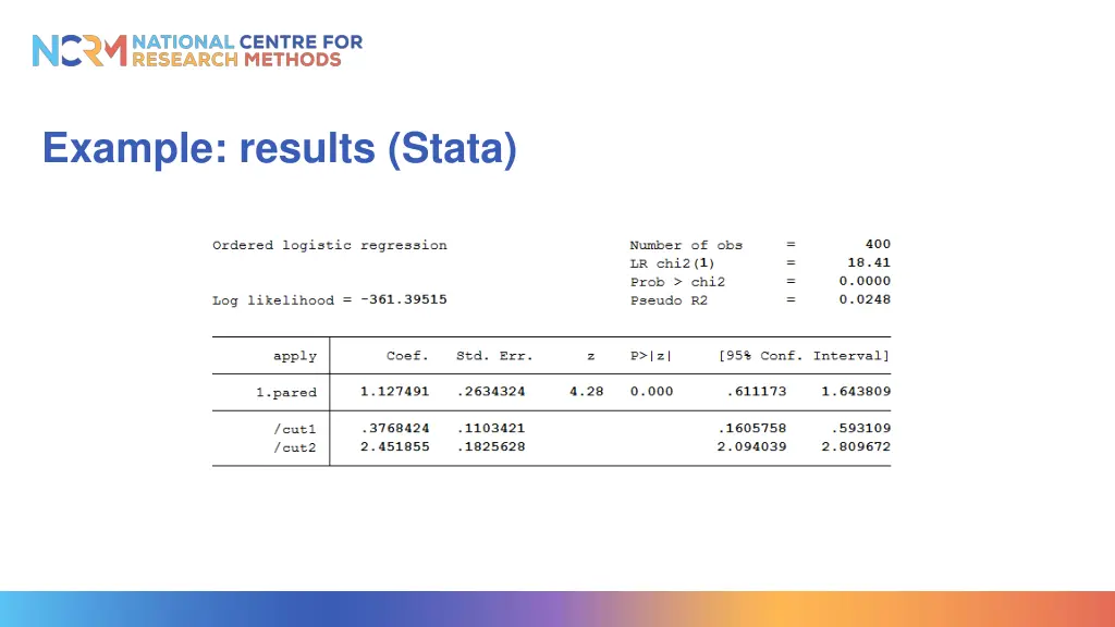 example results stata