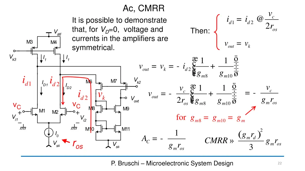 ac cmrr