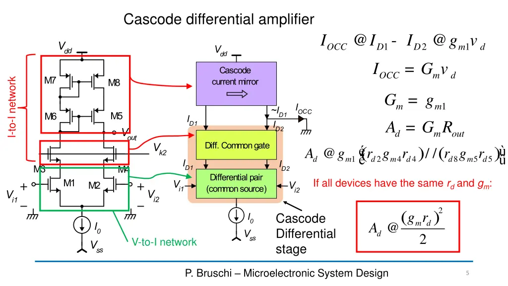 cascode differential amplifier