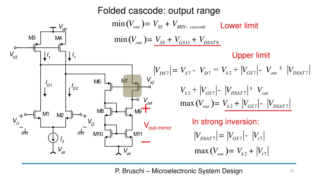 folded cascode output range