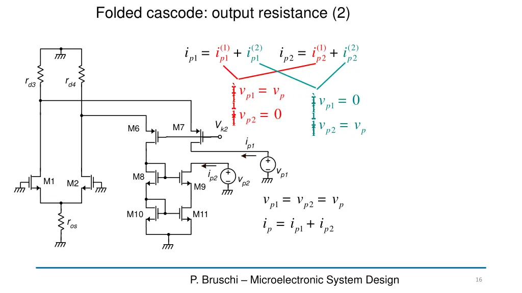 folded cascode output resistance 2