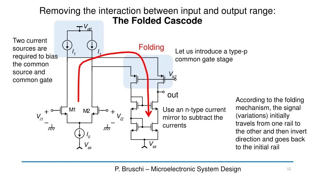 removing the interaction between input and output