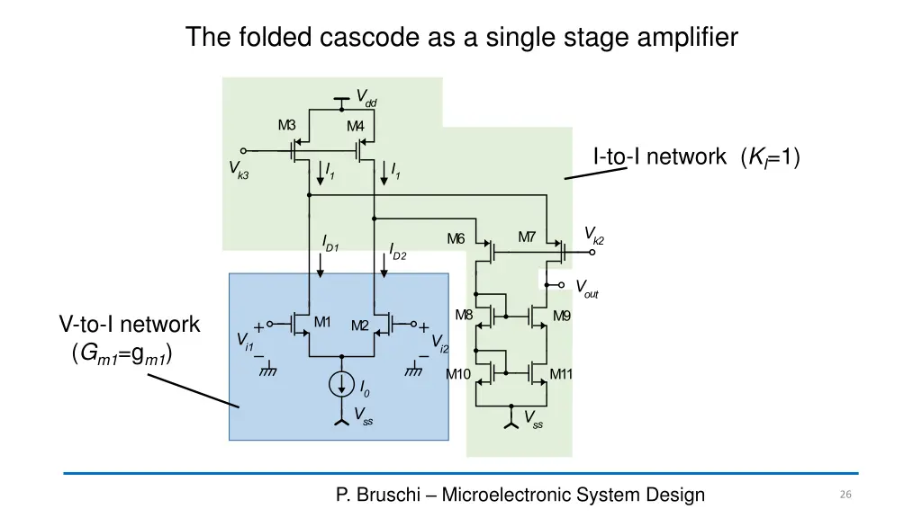 the folded cascode as a single stage amplifier