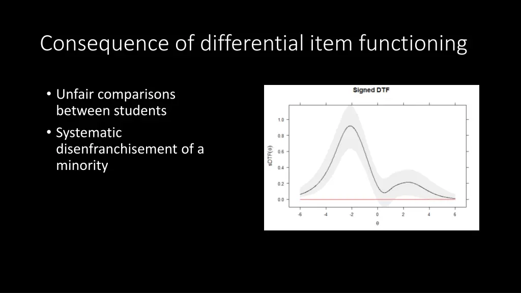 consequence of differential item functioning