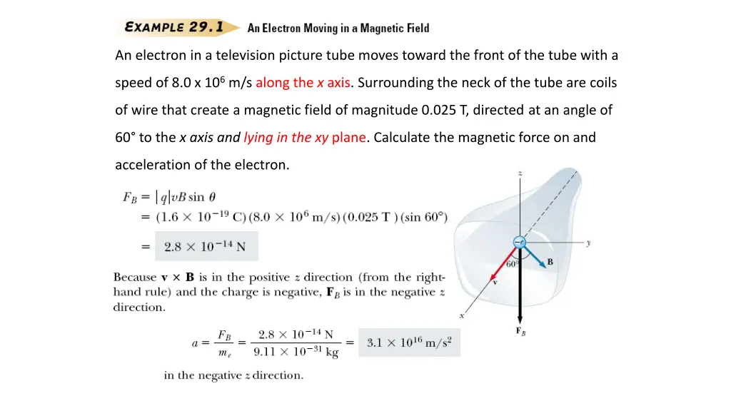 an electron in a television picture tube moves