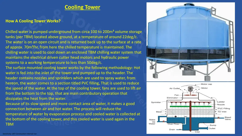 cooling tower