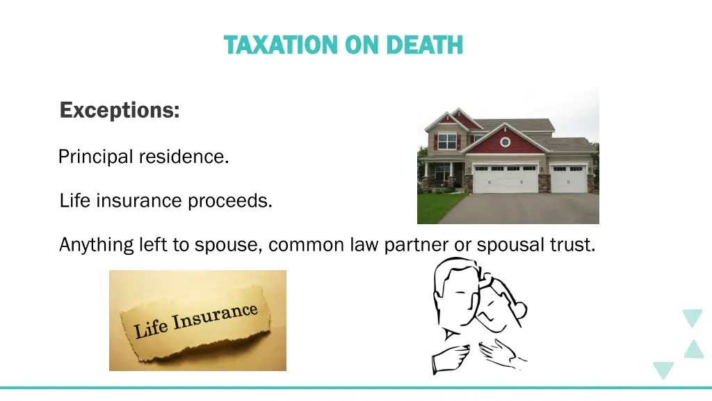 taxation on death taxation on death 1