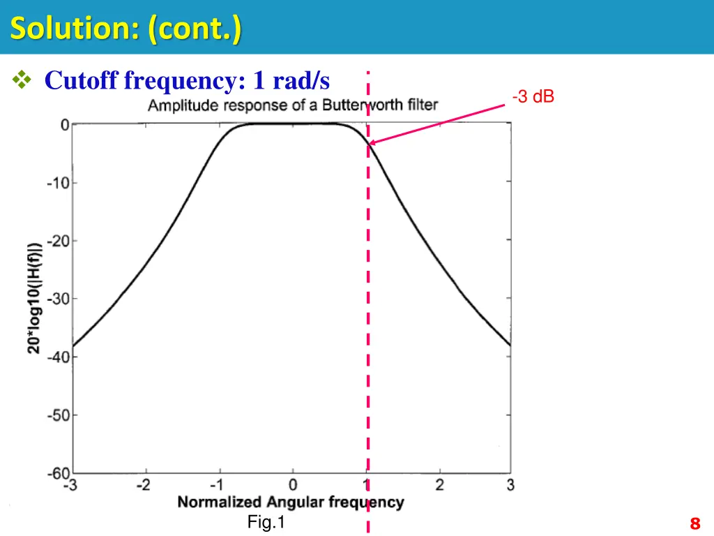 solution cont 3