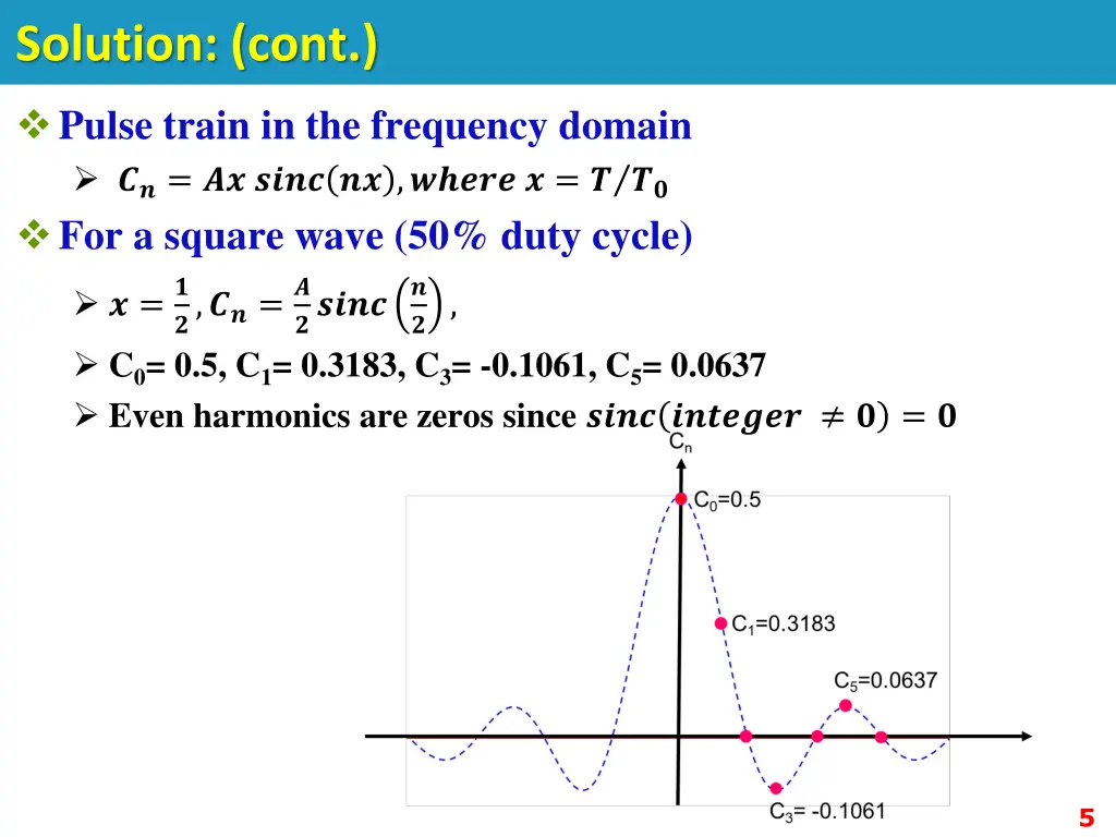 solution cont