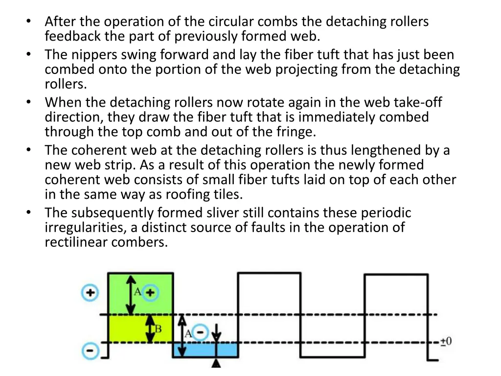 after the operation of the circular combs