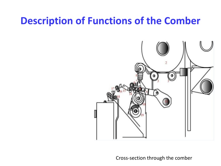 description of functions of the comber