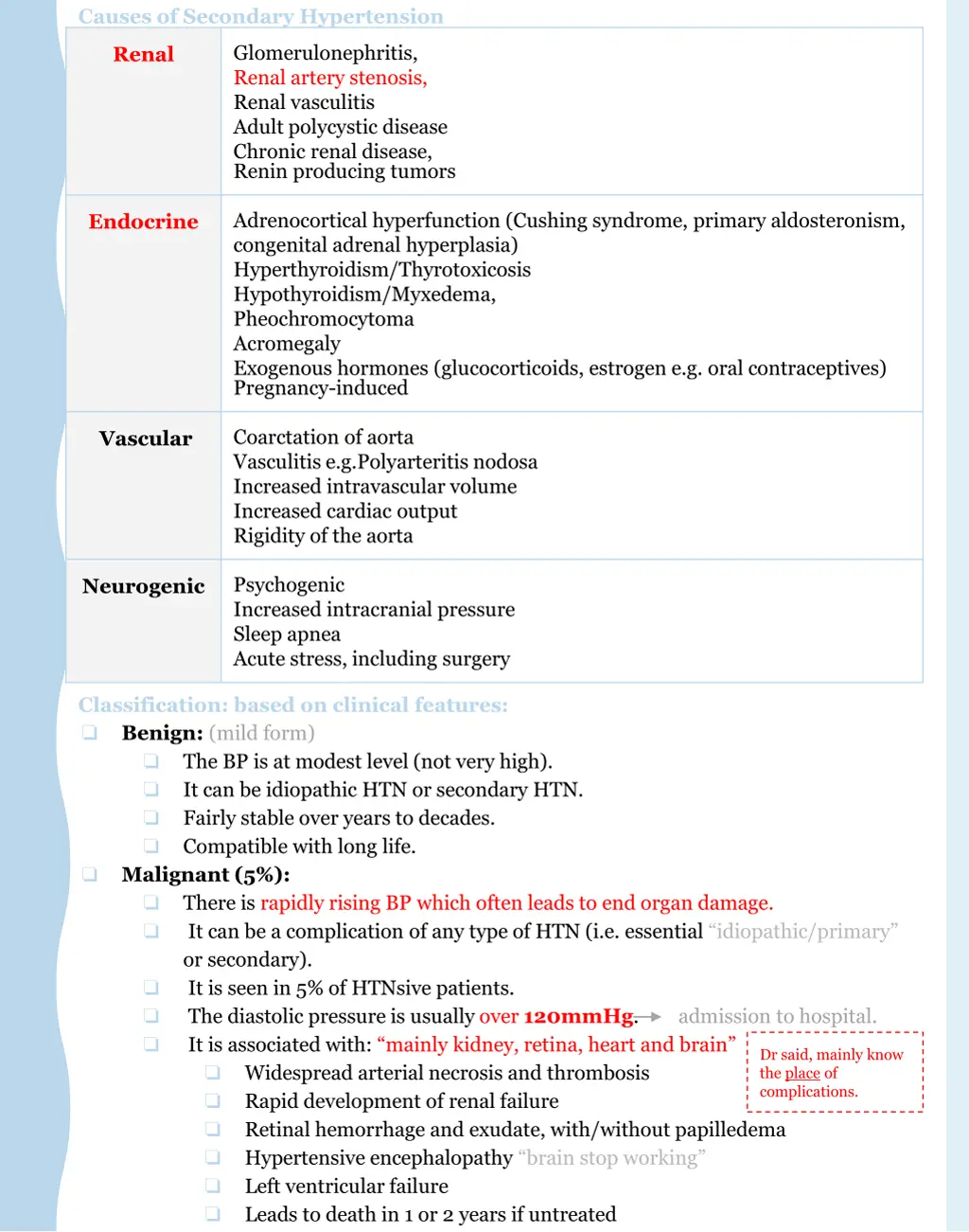 causes of secondary hypertension